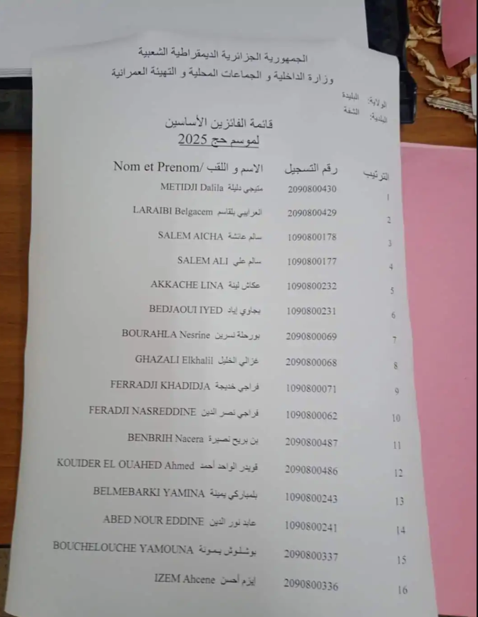 أسماء الفائزين بقرعة الحج 2025